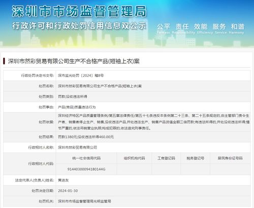深圳市然彩貿(mào)易不合格產(chǎn)品案警示 短袖上衣質(zhì)量問(wèn)題與國(guó)內(nèi)旅游業(yè)務(wù)聯(lián)動(dòng)反思